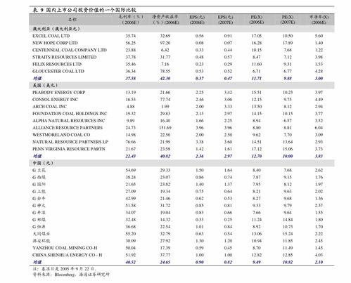 迪阿股份 以「一生只送一人」詮釋忠貞愛情，探索電子產品市場的情感新可能